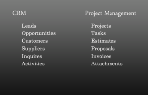 CRM & Project Management for FrontAccounting